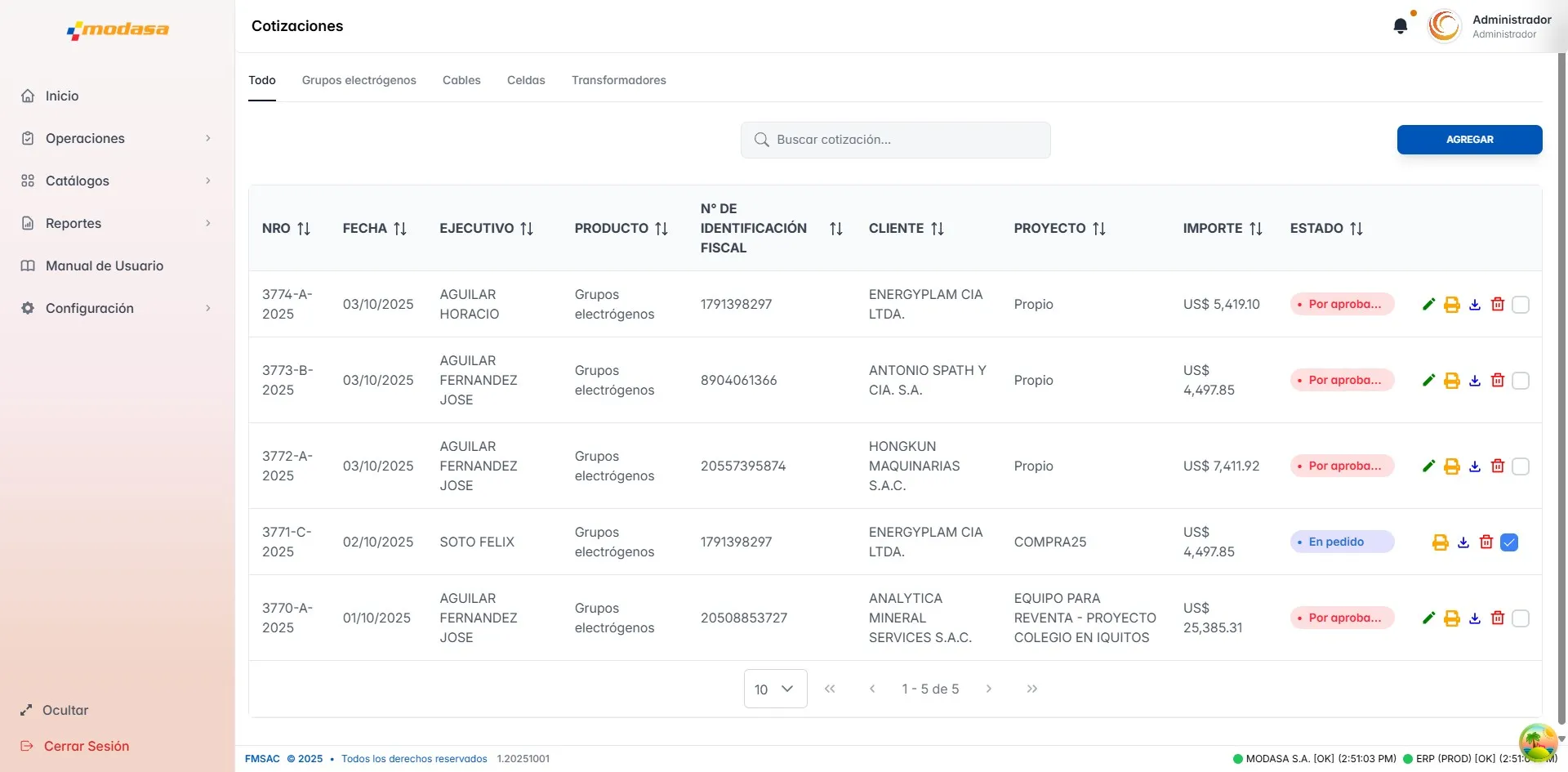 Dashboard principal del Cotizador