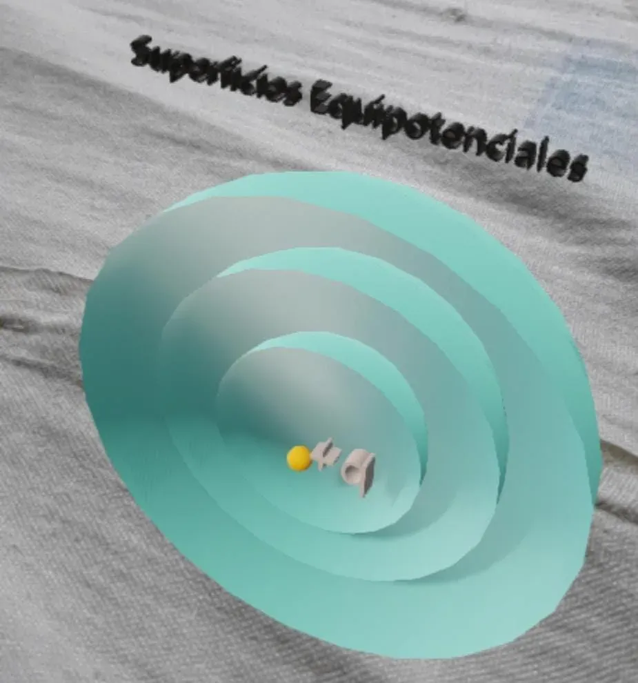 EquipotentialX